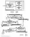 Fig. 03 - System and method for processing retrieval requests