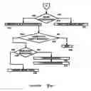 Fig. 04 - System and method for processing retrieval requests