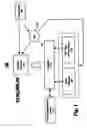 Fig. 02 - System and Method For Providing A Deferred Premium Annuity