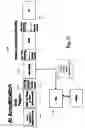 Fig. 12 - System and Method For Providing A Deferred Premium Annuity