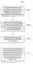 Fig. 01 - SYSTEMS AND METHODS FOR TRANSFERRING FUNDS FROM A SENDING ACCOUNT