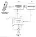 Fig. 02 - SYSTEMS AND METHODS FOR TRANSFERRING FUNDS FROM A SENDING ACCOUNT