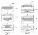 Fig. 03 - SYSTEMS AND METHODS FOR TRANSFERRING FUNDS FROM A SENDING ACCOUNT