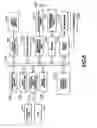 Fig. 06 - Communication system using communication network and communication method