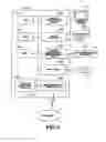 Fig. 07 - Communication system using communication network and communication method