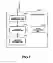 Fig. 08 - Communication system using communication network and communication method