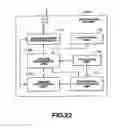 Fig. 22 - Communication system using communication network and communication method
