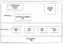 Fig. 01 - Processing tax forms at an automatic teller machine