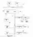 Fig. 03 - Processing tax forms at an automatic teller machine