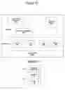 Fig. 07 - Processing tax forms at an automatic teller machine