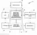 Fig. 01 - Fraud detection system and method for loading stored value cards