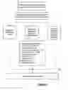 Fig. 03 - Fraud detection system and method for loading stored value cards