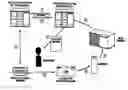 Fig. 01 - Value Transfer Center System