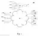 Fig. 02 - GRANULAR CUSTOMIZABLE AUTHENTICATION FOR SERVICE PROVISIONING