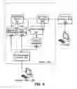 Fig. 07 - Content Management System