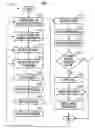 Fig. 04 - Extraction of information from e-mails and delivery to mobile phones, system and method