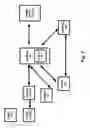 Fig. 08 - Extraction of information from e-mails and delivery to mobile phones, system and method