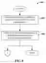 Fig. 08 - Securing payment data