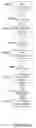 Fig. 11 - Securing payment data