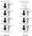 Fig. 12 - Securing payment data