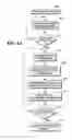 Fig. 08 - POSITION-ENHANCED WIRELESS TRANSACTION SECURITY