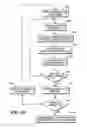 Fig. 09 - POSITION-ENHANCED WIRELESS TRANSACTION SECURITY