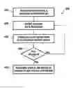 Fig. 01 - Targeted advertisement in the digital television environment