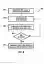 Fig. 04 - Targeted advertisement in the digital television environment