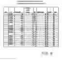 Fig. 07 - Private equity fund valuation and due diligence analysis system and method with deal-level benchmark