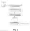 Fig. 05 - System and method for determining optimal investment strategy