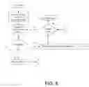 Fig. 07 - System and method for determining optimal investment strategy