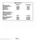 Fig. 02 - Model option contracts