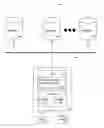 Fig. 01 - Learning classifiers for multiple-label data analysis