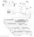 Fig. 06 - Online fraud prevention using genetic algorithm solution