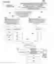 Fig. 07 - Online fraud prevention using genetic algorithm solution