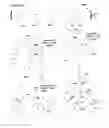 Fig. 09 - Online fraud prevention using genetic algorithm solution