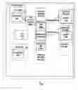 Fig. 01 - Virtual deletion in merged file system directories