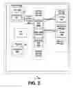 Fig. 03 - Virtual deletion in merged file system directories