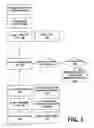 Fig. 04 - Virtual deletion in merged file system directories