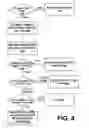 Fig. 05 - Virtual deletion in merged file system directories