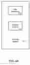 Fig. 05 - IT Automation Appliance And User Portal