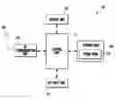Fig. 01 - Phone book group management method for mobile terminal