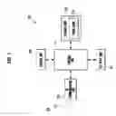 Fig. 02 - Phone book group management method for mobile terminal