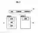 Fig. 08 - Phone book group management method for mobile terminal