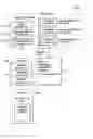 Fig. 01 - Information storage medium for storing metadata supporting multiple languages, and systems and methods of processing metadata