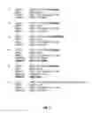 Fig. 03 - Method of querying relational database management systems