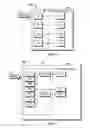 Fig. 04 - Method of querying relational database management systems