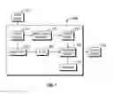 Fig. 06 - Method of querying relational database management systems