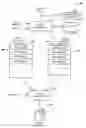 Fig. 01 - Trimmed and merged search result sets in a versioned data environment