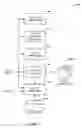 Fig. 04 - Trimmed and merged search result sets in a versioned data environment